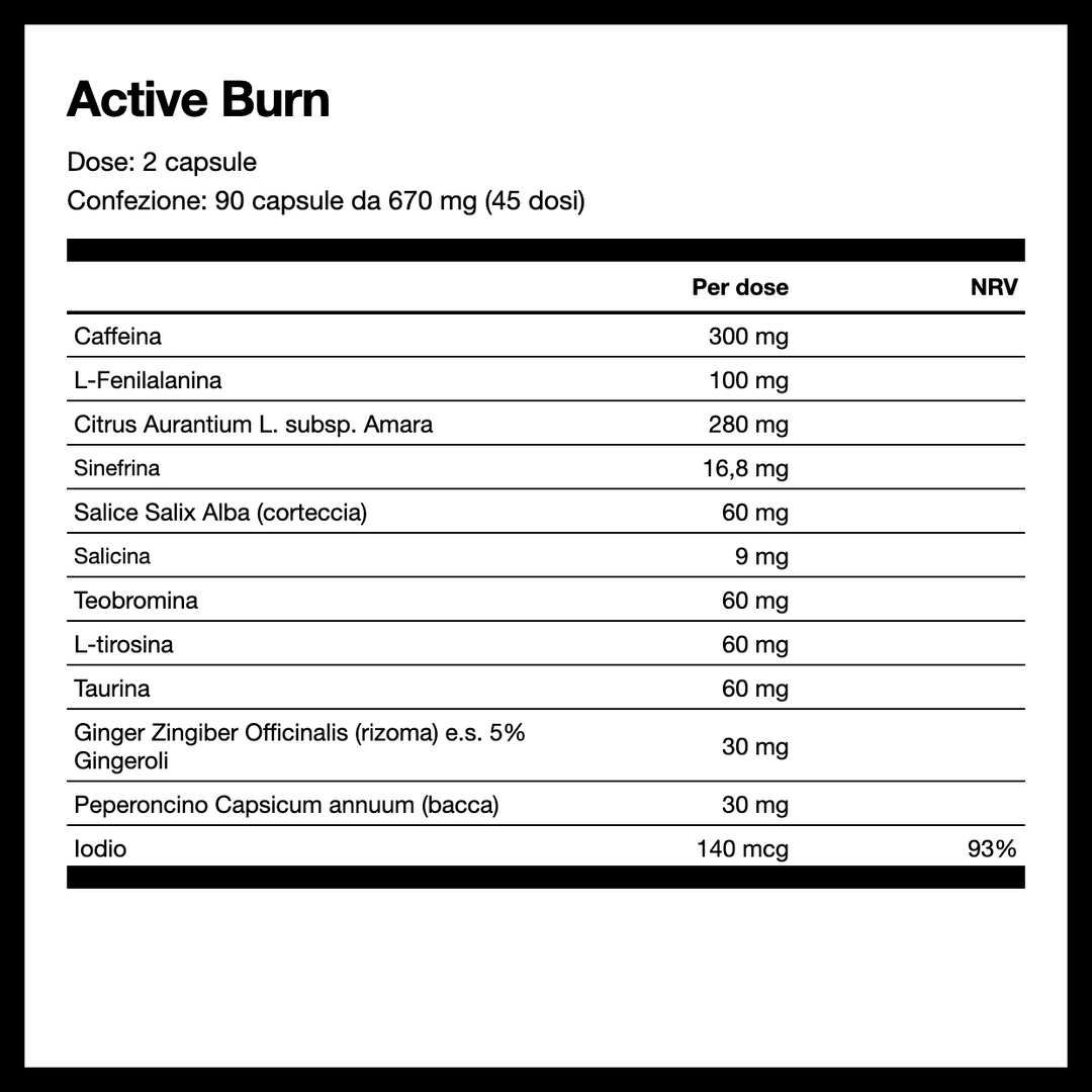 Active Burn