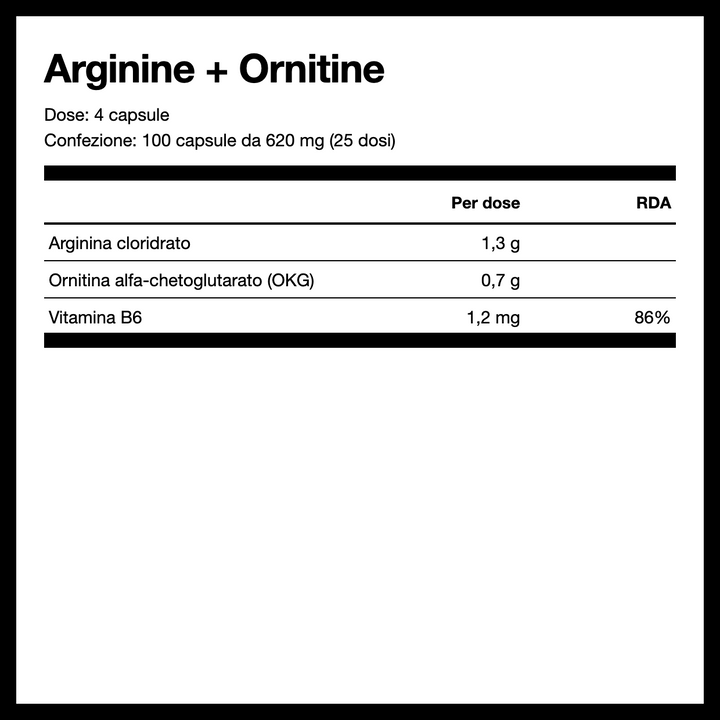 Arginine + Ornitine