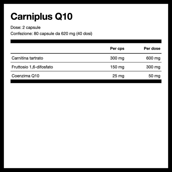 Carniplus Q10