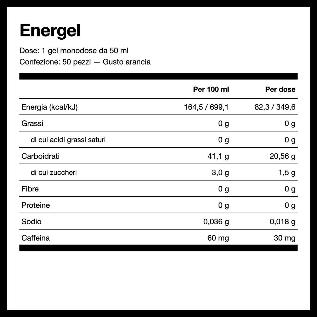 Energel 50 pz