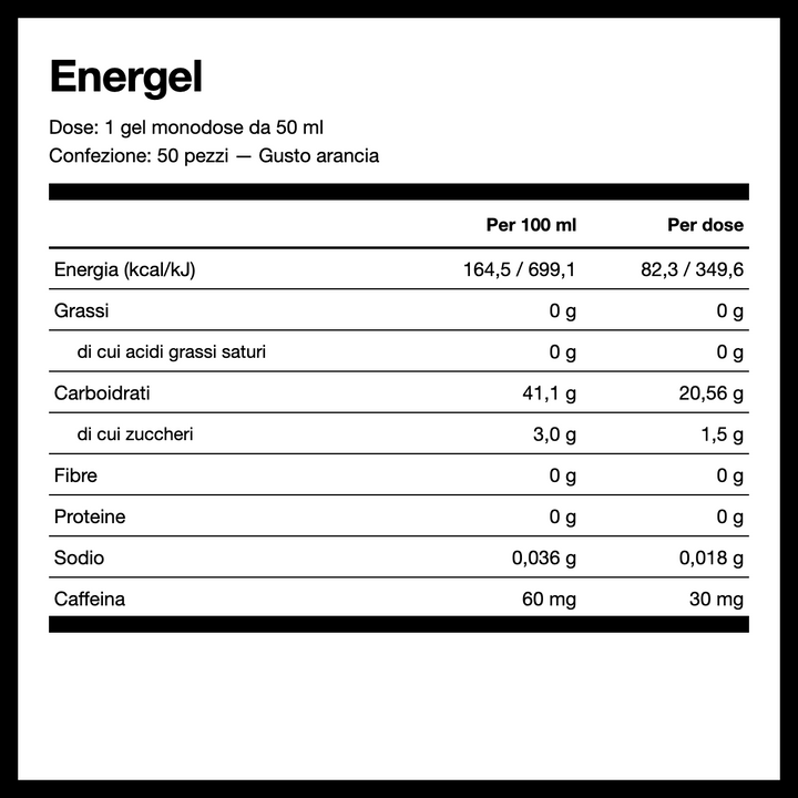 Energel 50 pz