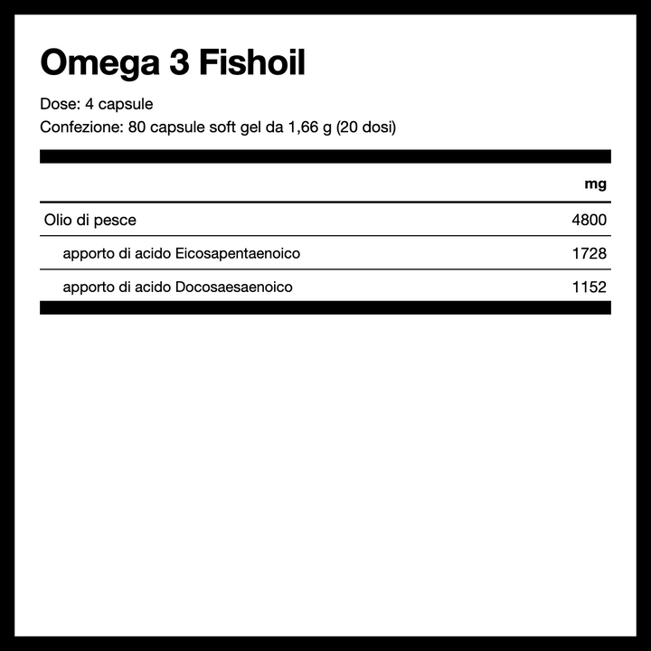 Omega 3 Fishoil