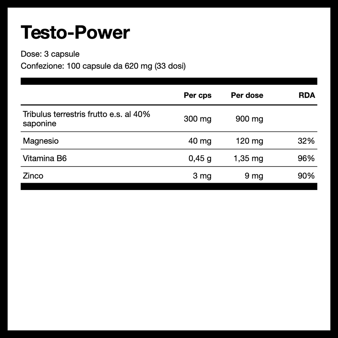 Testo-Power