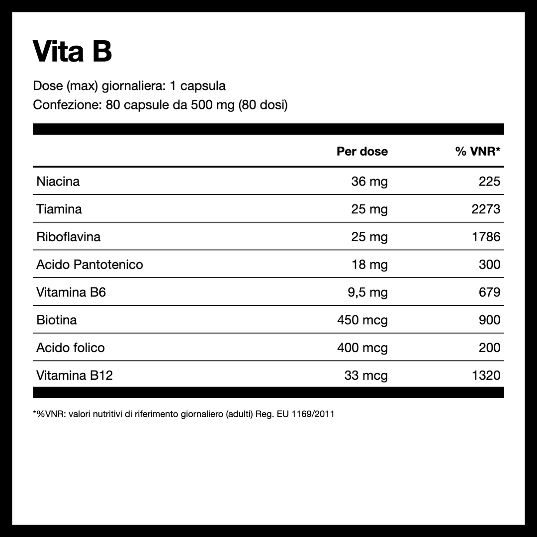 Vita B
