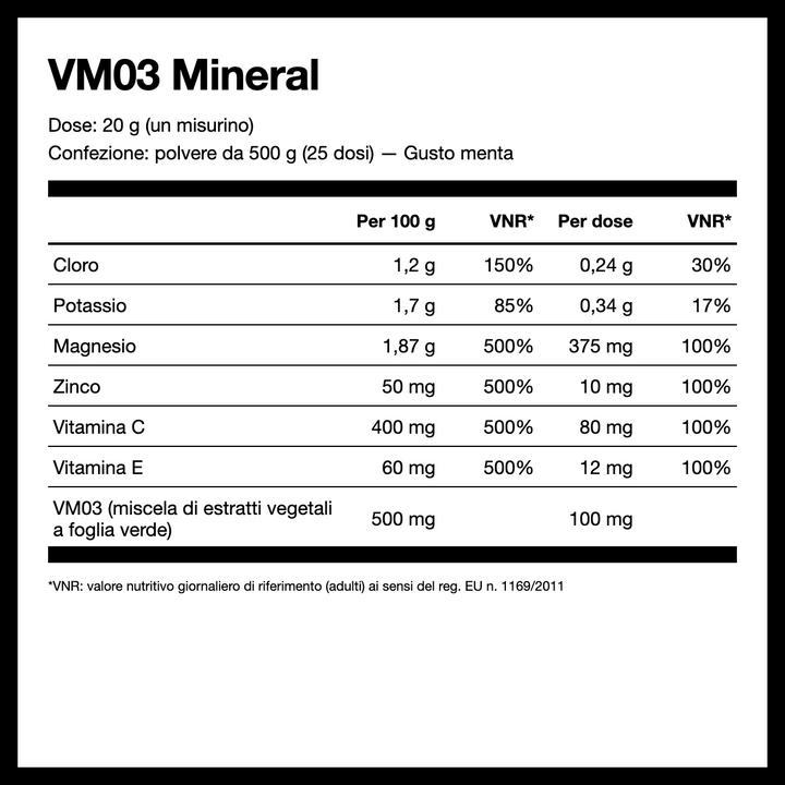 VM03 MINERAL