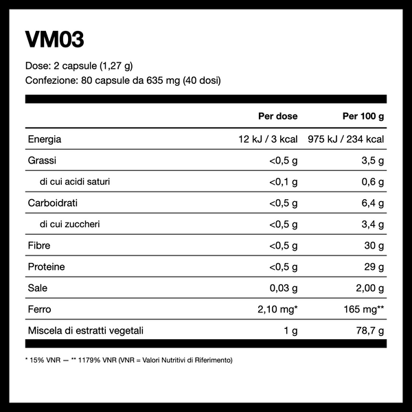 VM03