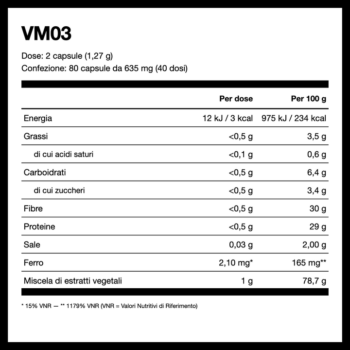 VM03